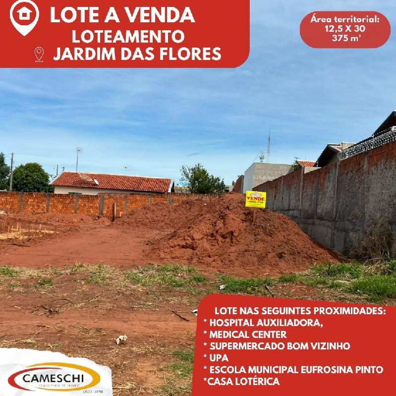 properties